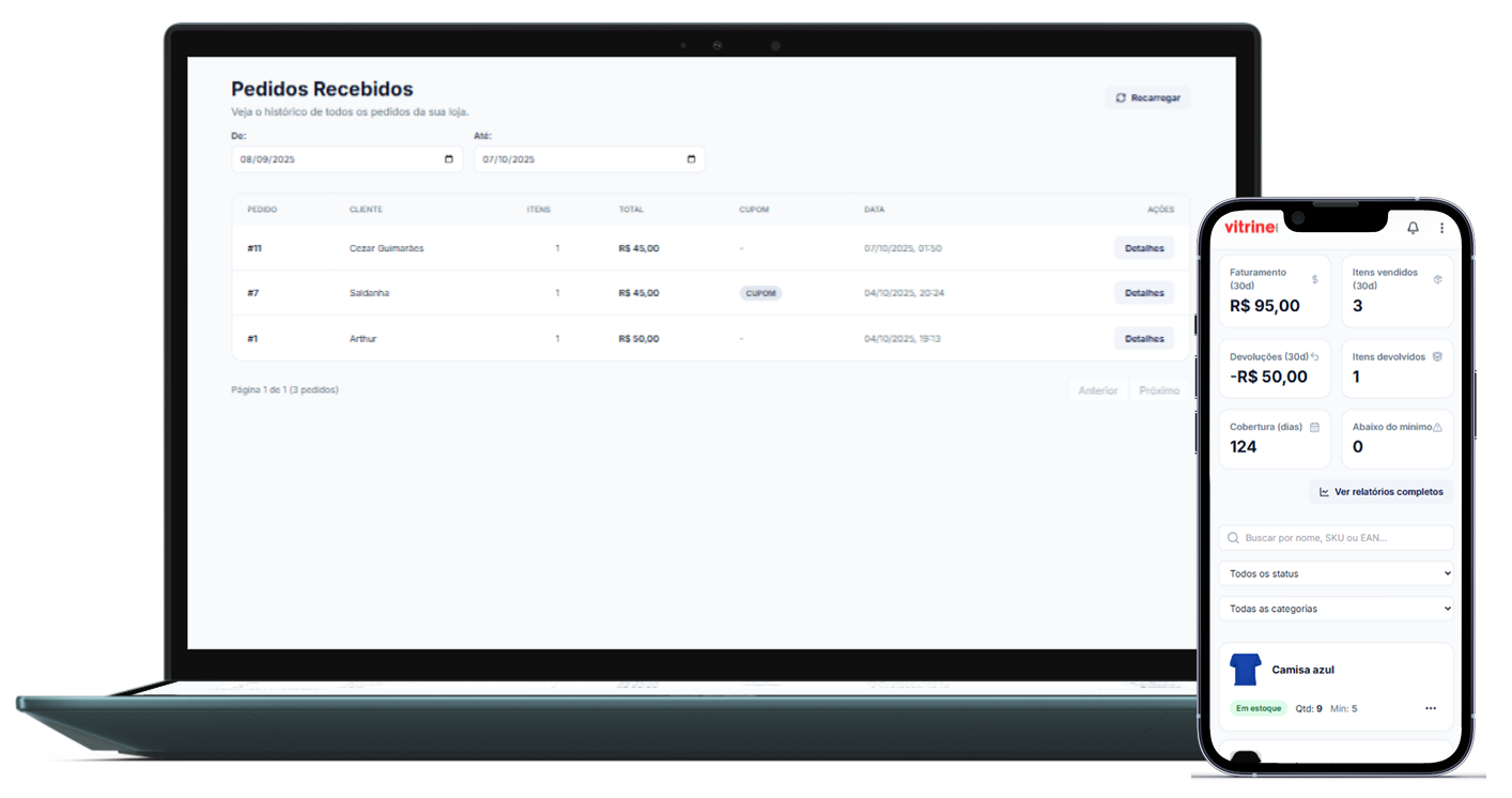Tela do painel administrativo com visão de pedidos e relatórios